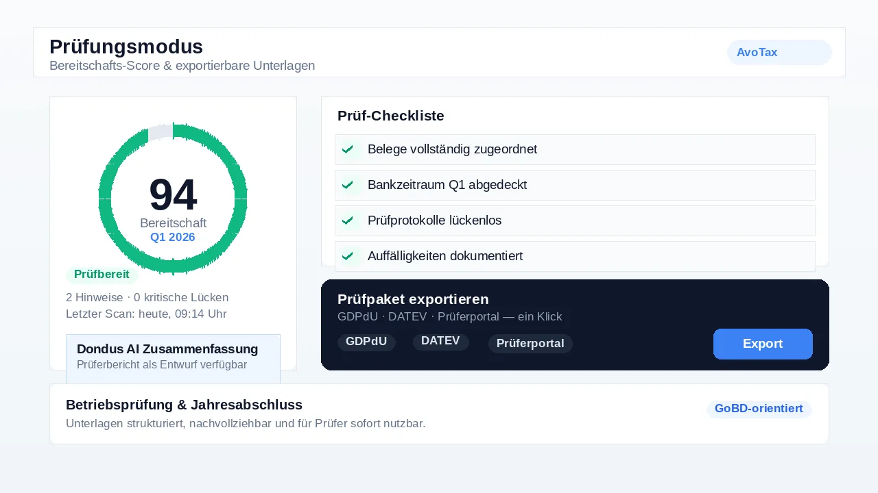 AvoTax – Prüfungsmodus mit Bereitschafts-Score und Export